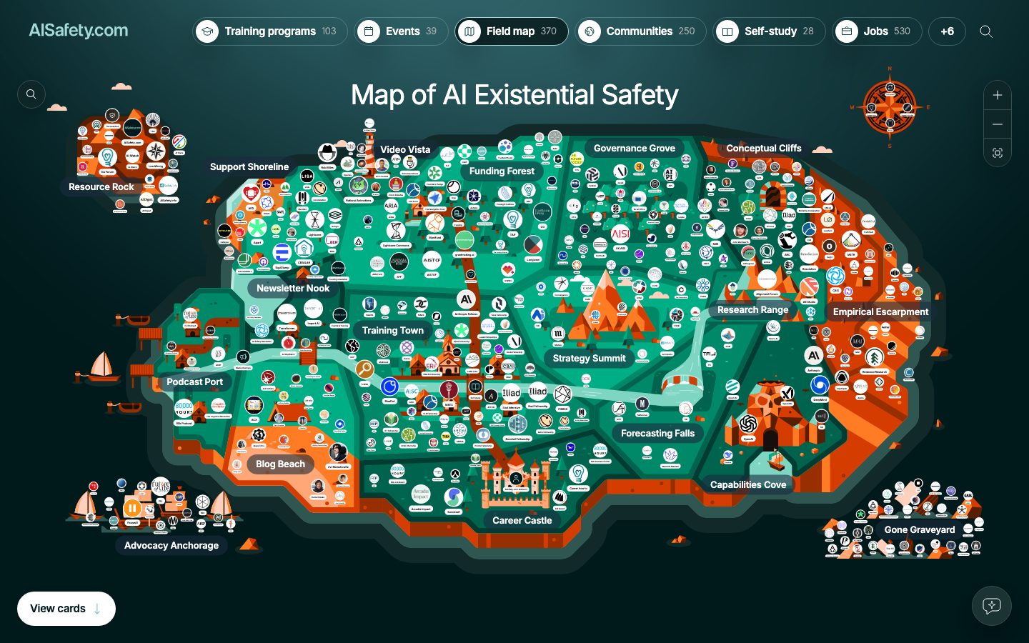 AISafety.com field map screenshot